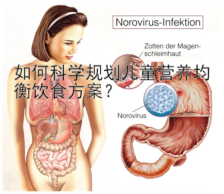 如何科学规划儿童营养均衡饮食方案？