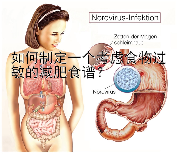 如何制定一个考虑食物过敏的减肥食谱？