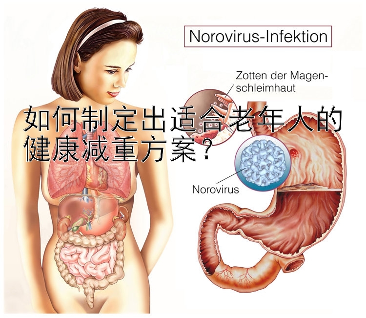 如何制定出适合老年人的健康减重方案？