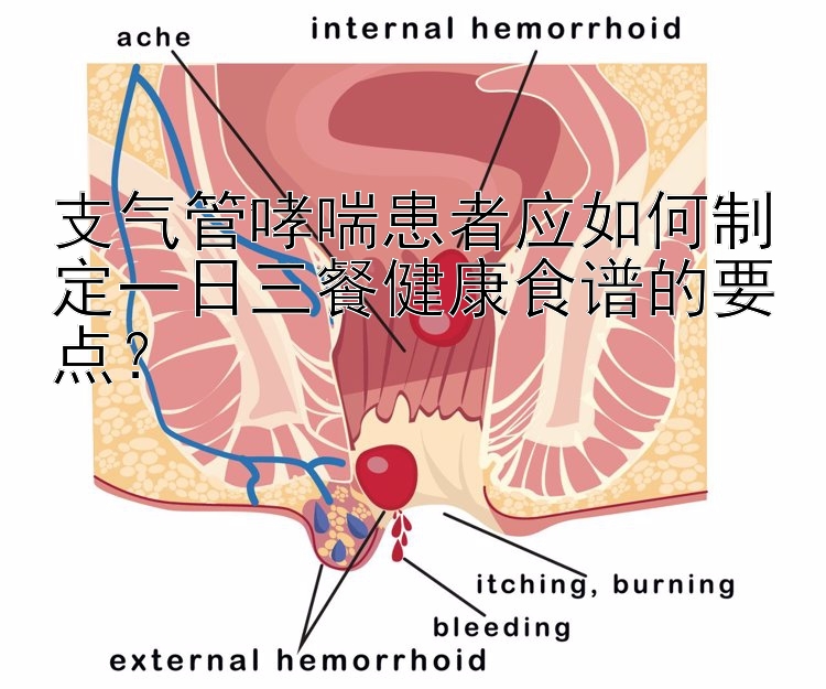 支气管哮喘患者应如何制定一日三餐健康食谱的要点？