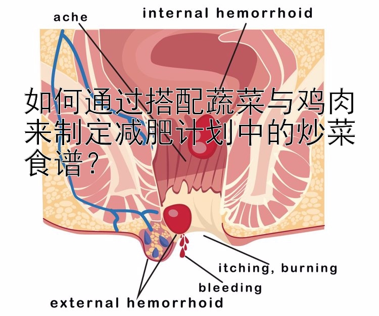 如何通过搭配蔬菜与鸡肉来制定减肥计划中的炒菜食谱？