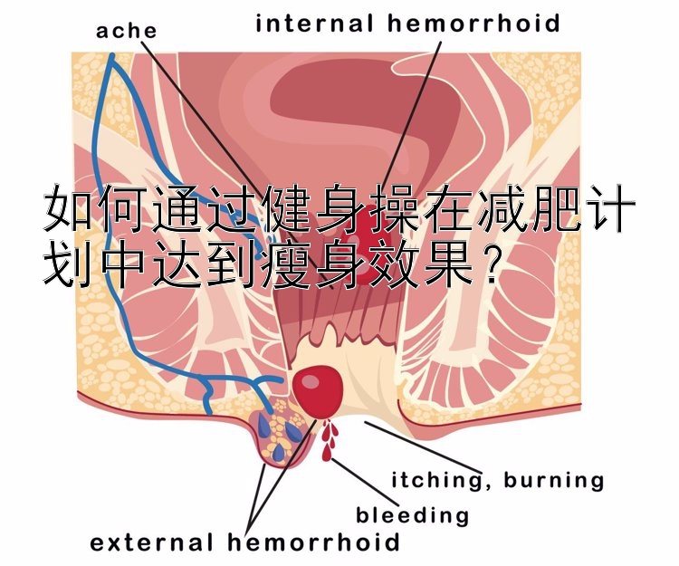 如何通过健身操在减肥计划中达到瘦身效果？